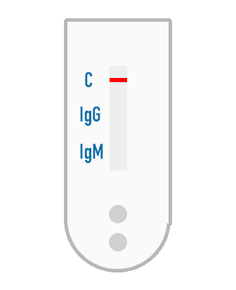 Test Sierologico Fai da te Negativo