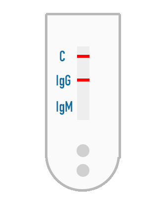 Test Sierologico Fai da te Positivo IgG