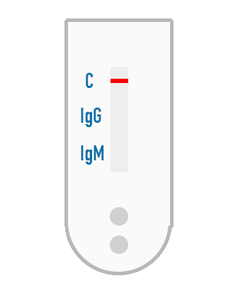 Test Sierologico Fai da te Negativo