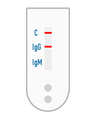 Test Sierologico Fai da te Positivo IgG