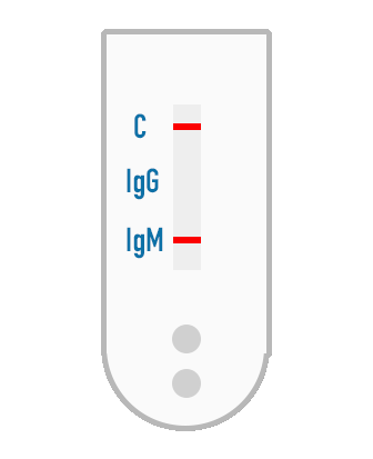 Test Sierologico Fai da te Positivo IgM